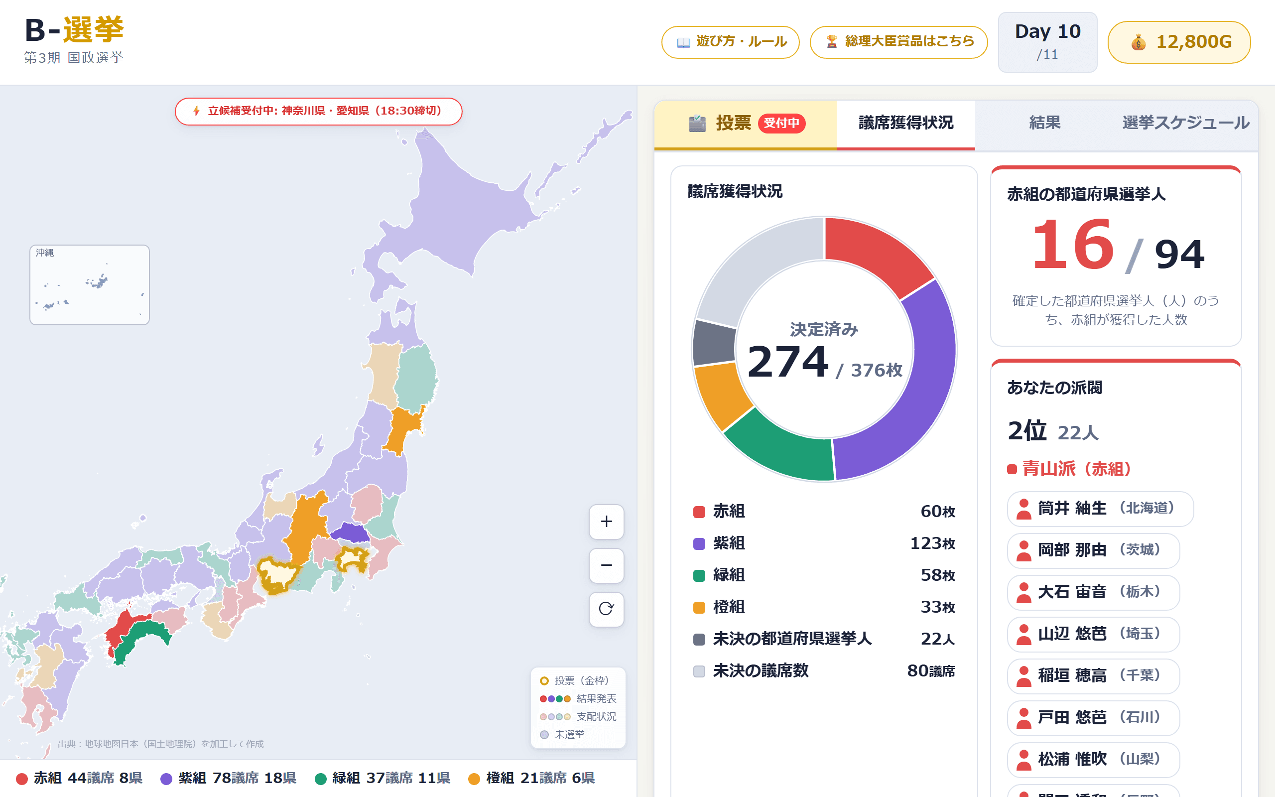 選挙の画面